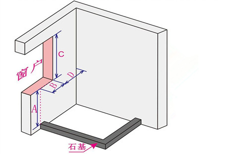  莱博顿:如何进行淋浴房尺寸测量？