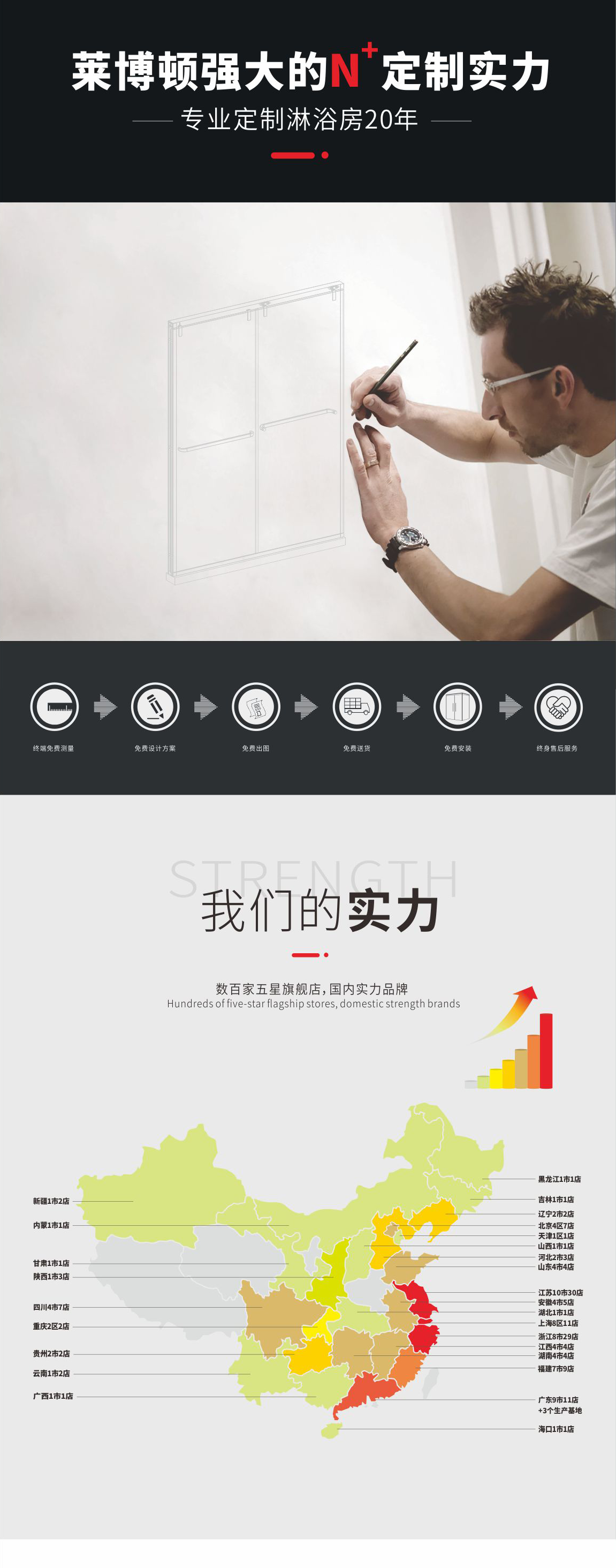 NPH移门详情页_10