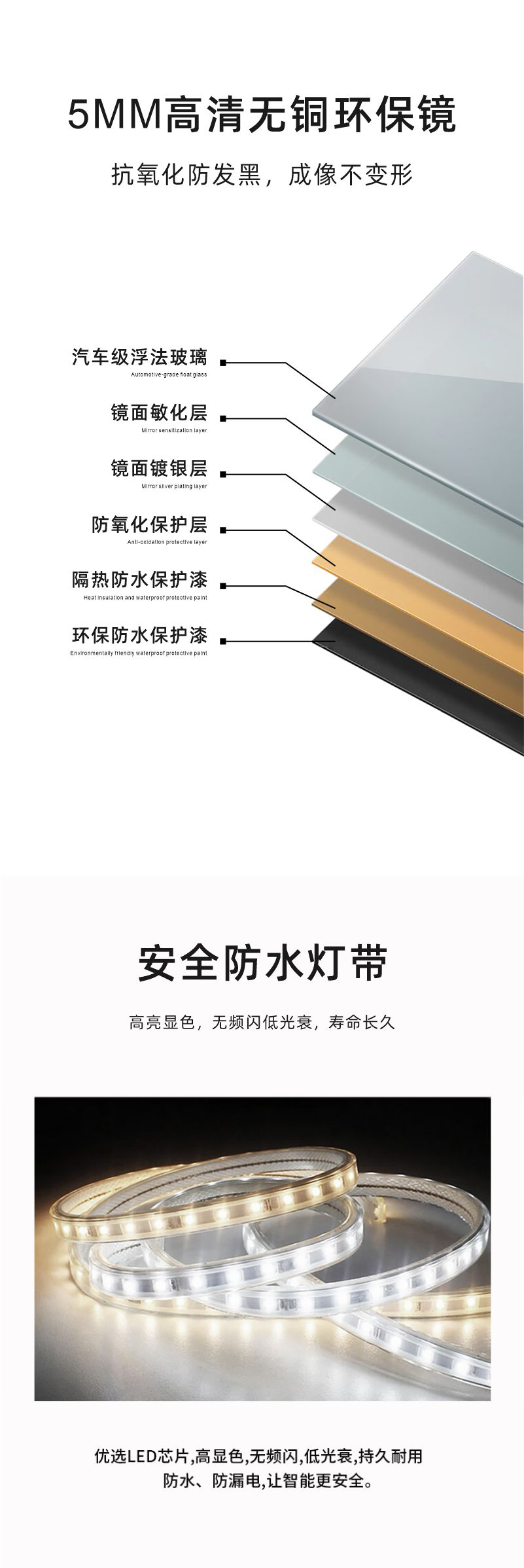 智能镜详情页有灯_03