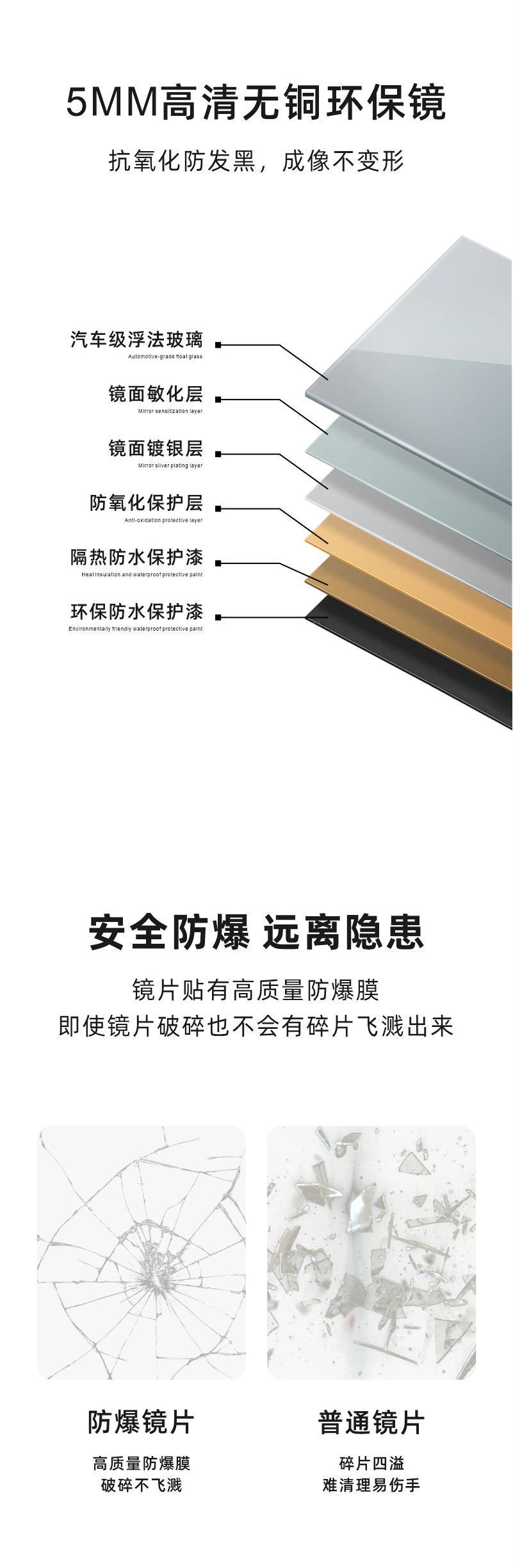 智能镜详情页无灯_02